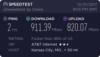 What's your internet speed?